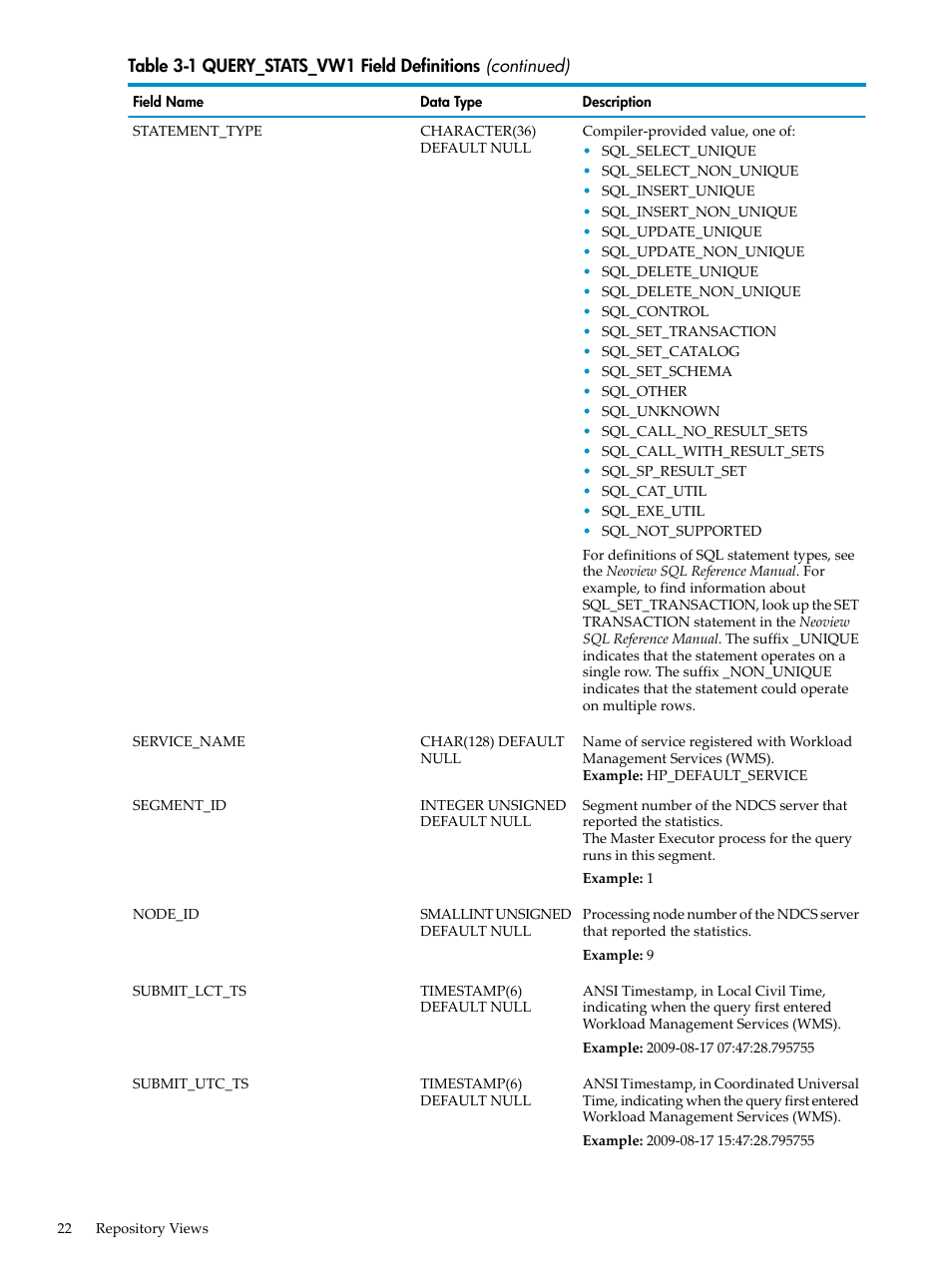 HP Neoview Release 2.4 Software User Manual | Page 22 / 128