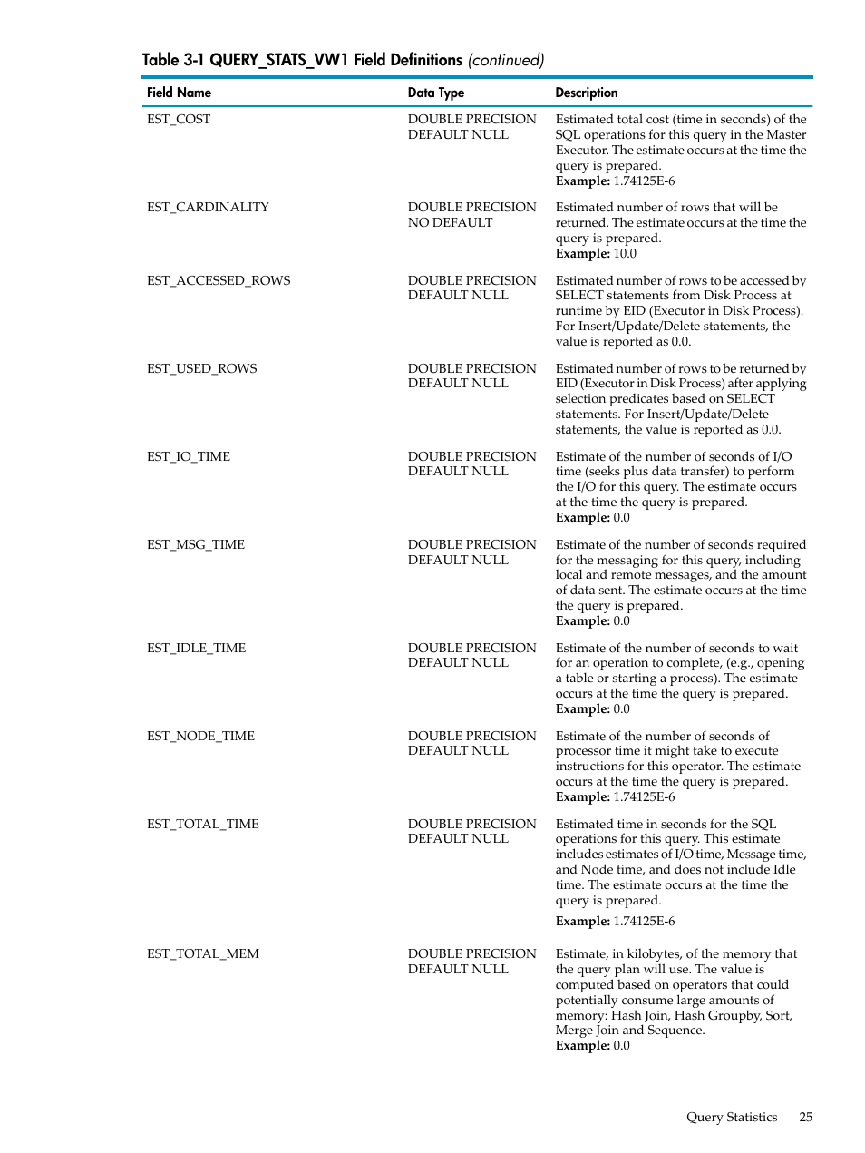 HP Neoview Release 2.4 Software User Manual | Page 25 / 128