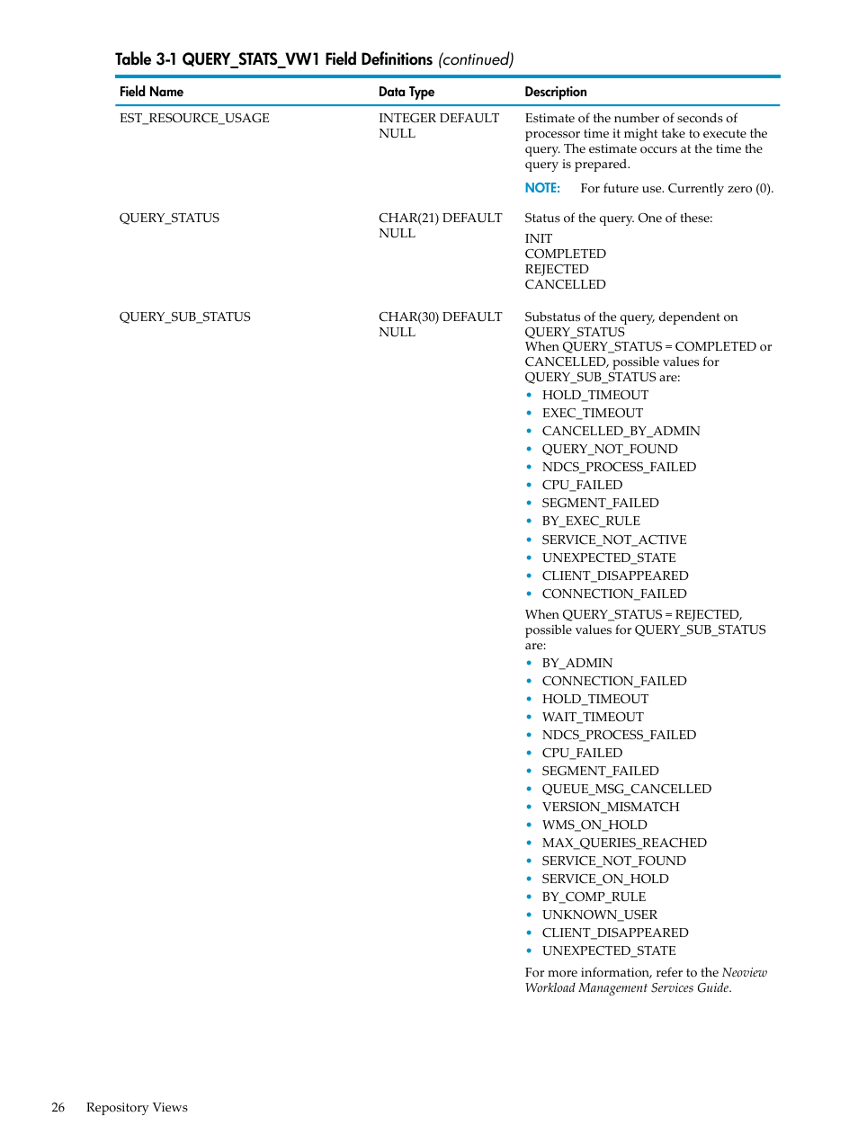 HP Neoview Release 2.4 Software User Manual | Page 26 / 128