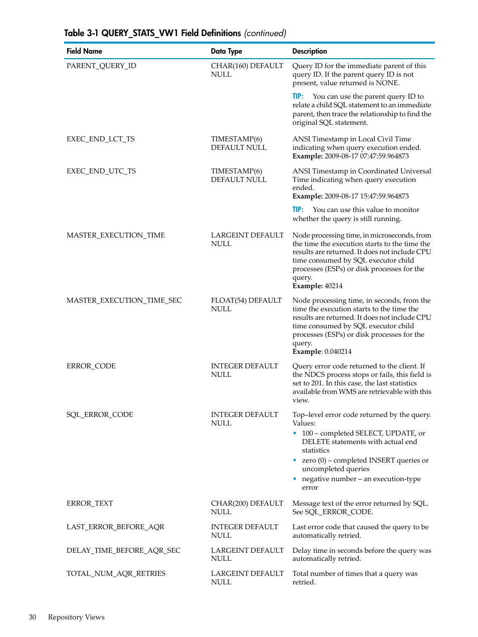 HP Neoview Release 2.4 Software User Manual | Page 30 / 128