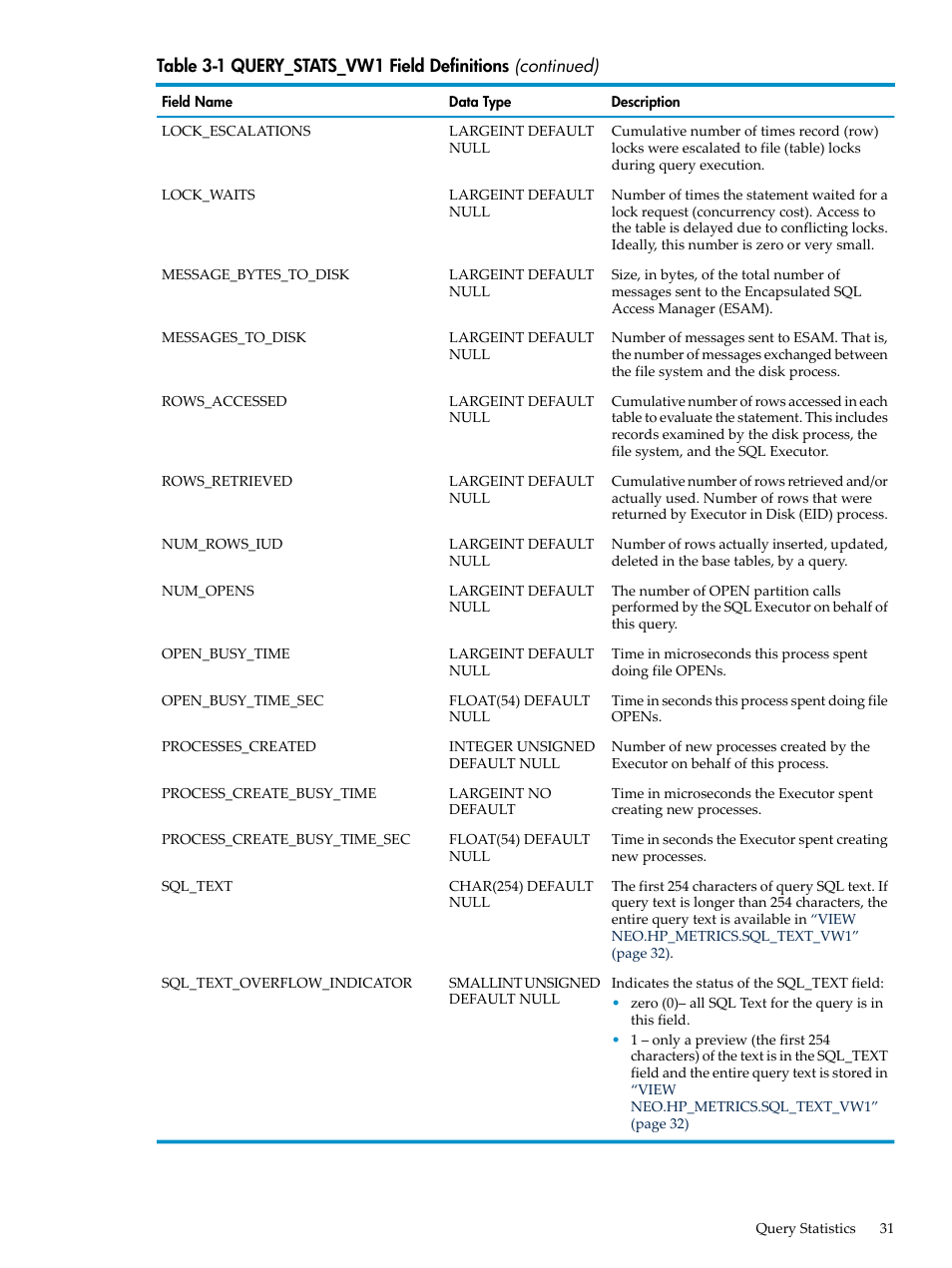 HP Neoview Release 2.4 Software User Manual | Page 31 / 128