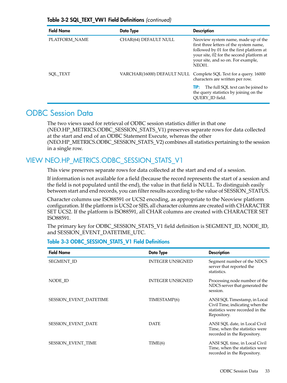 Odbc session data, View neo.hp_metrics.odbc_session_stats_v1, Odbc_session_stats_v1 field definitions | HP Neoview Release 2.4 Software User Manual | Page 33 / 128