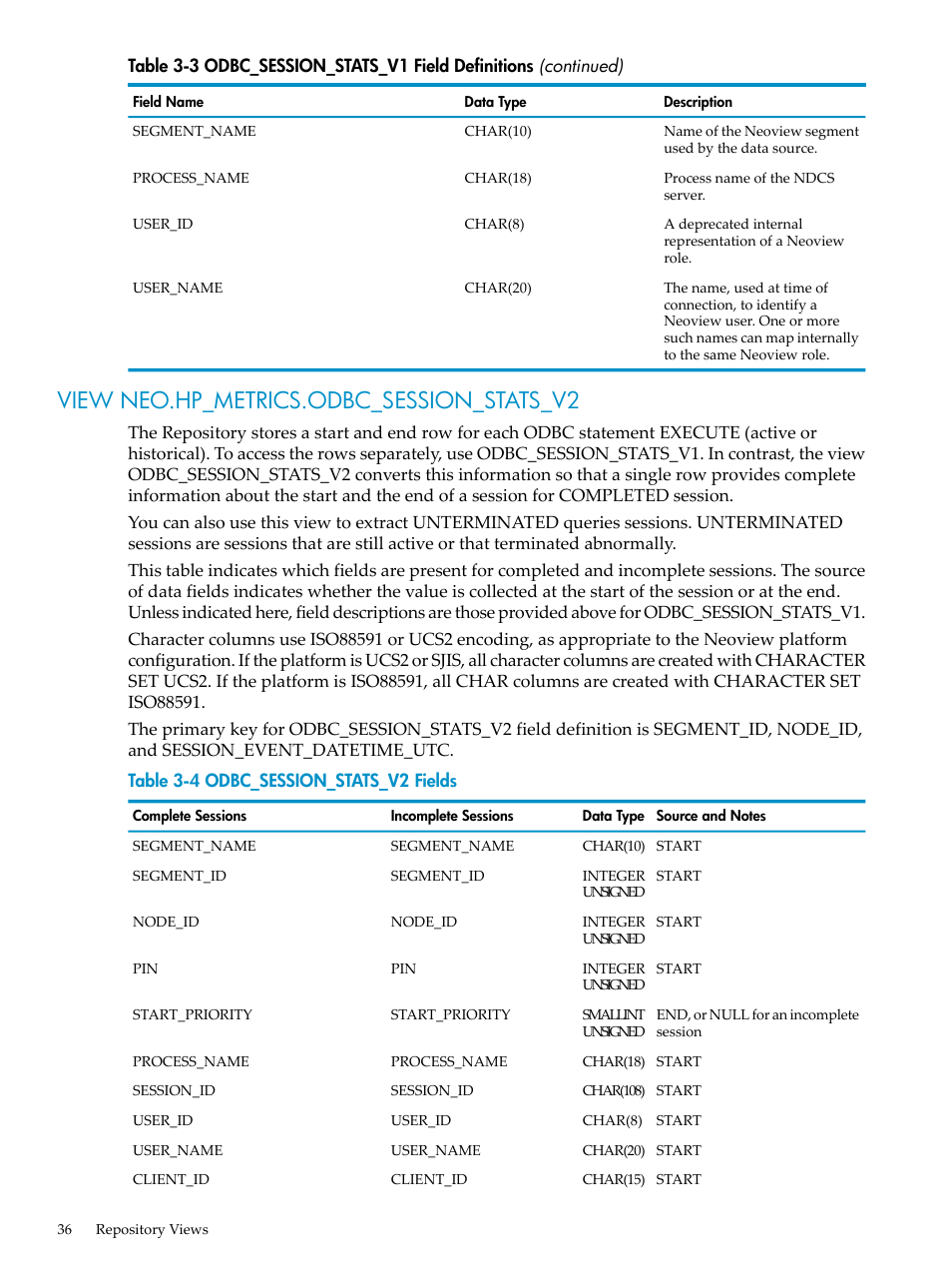 View neo.hp_metrics.odbc_session_stats_v2, Odbc_session_stats_v2 fields | HP Neoview Release 2.4 Software User Manual | Page 36 / 128