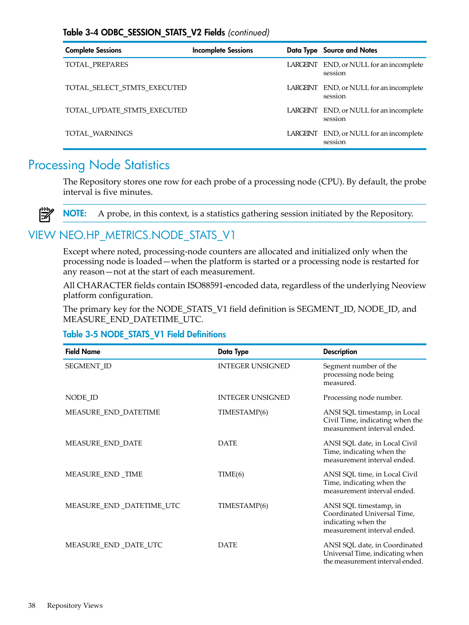 Processing node statistics, View neo.hp_metrics.node_stats_v1, Node_stats_v1 field definitions | HP Neoview Release 2.4 Software User Manual | Page 38 / 128