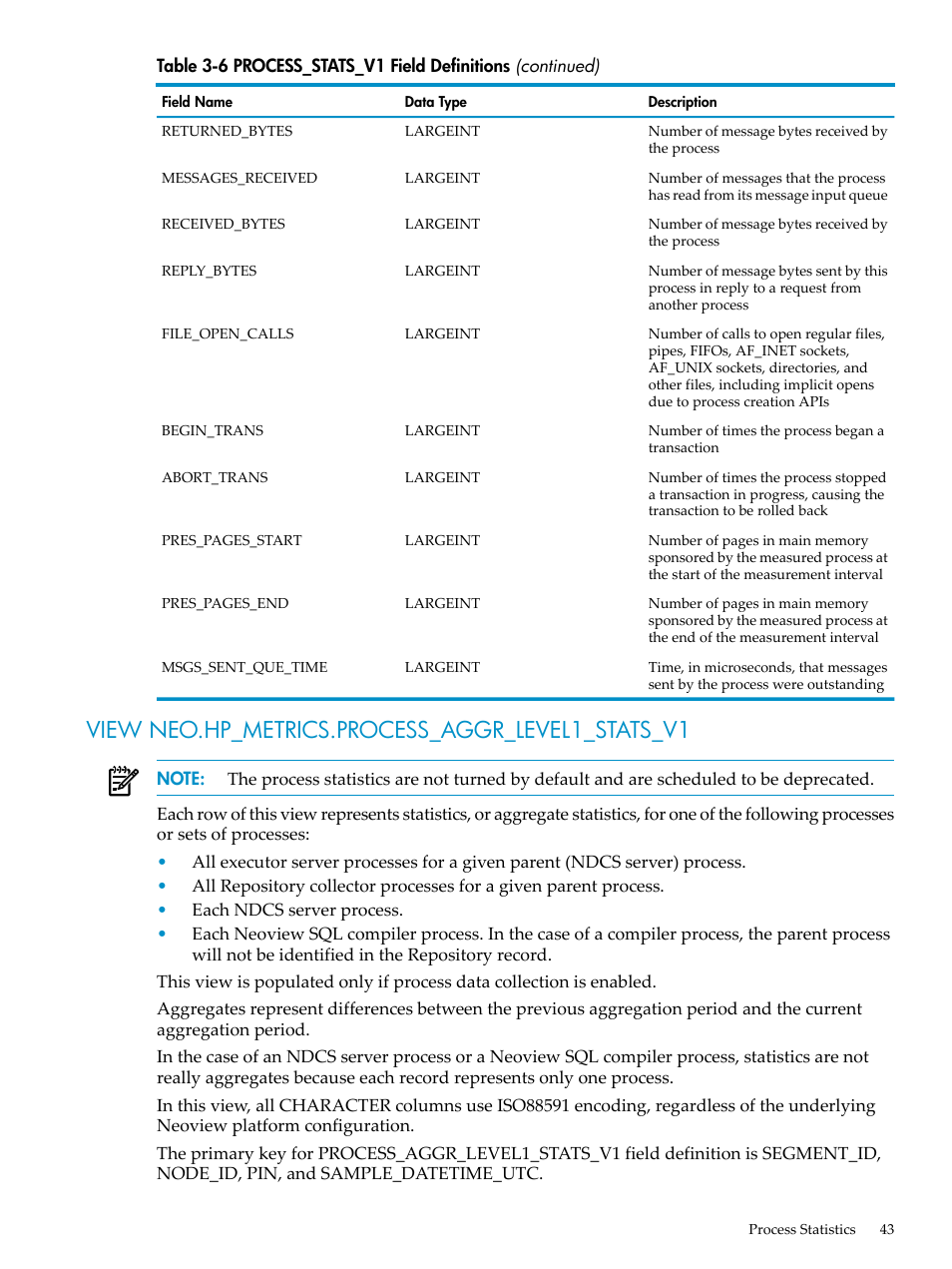 View neo.hp_metrics.process_aggr_level1_stats_v1 | HP Neoview Release 2.4 Software User Manual | Page 43 / 128