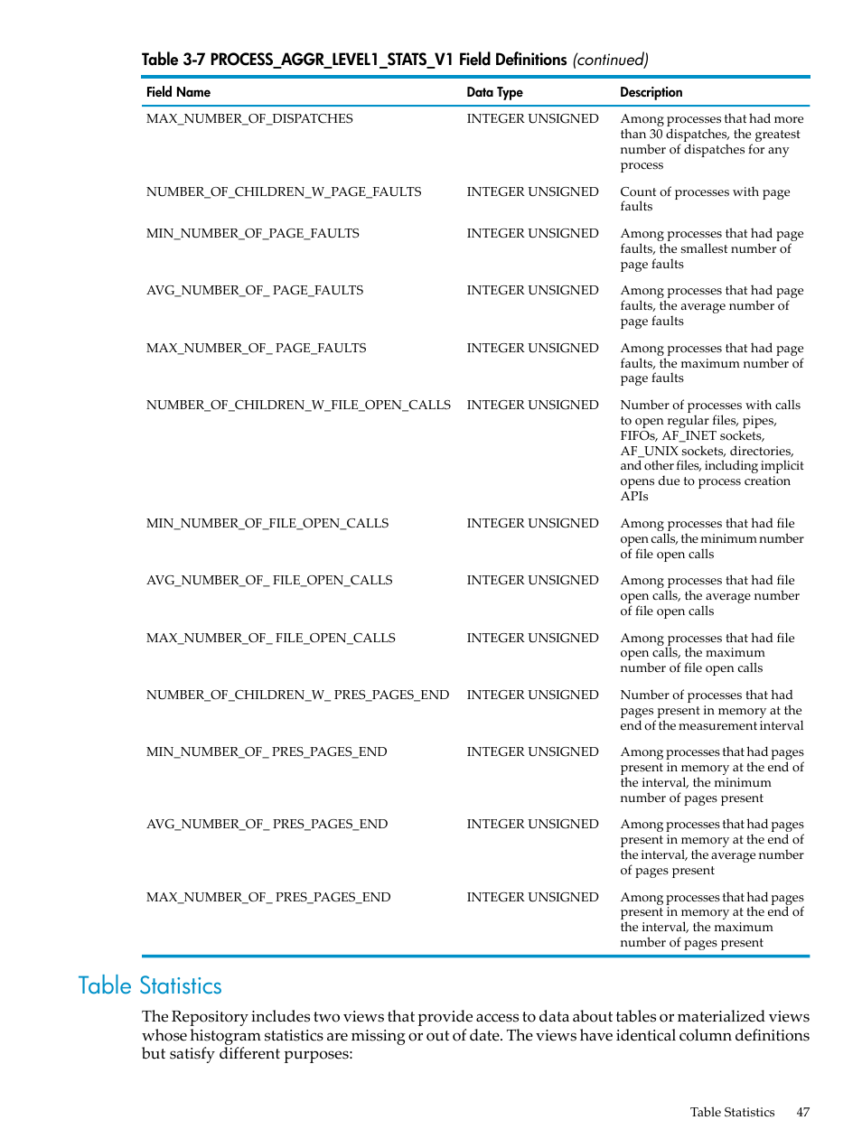 Table statistics | HP Neoview Release 2.4 Software User Manual | Page 47 / 128