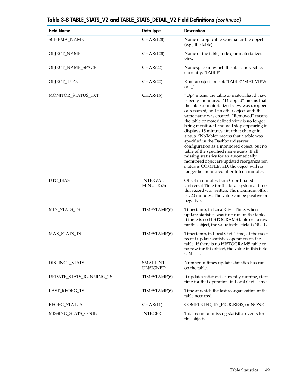 HP Neoview Release 2.4 Software User Manual | Page 49 / 128