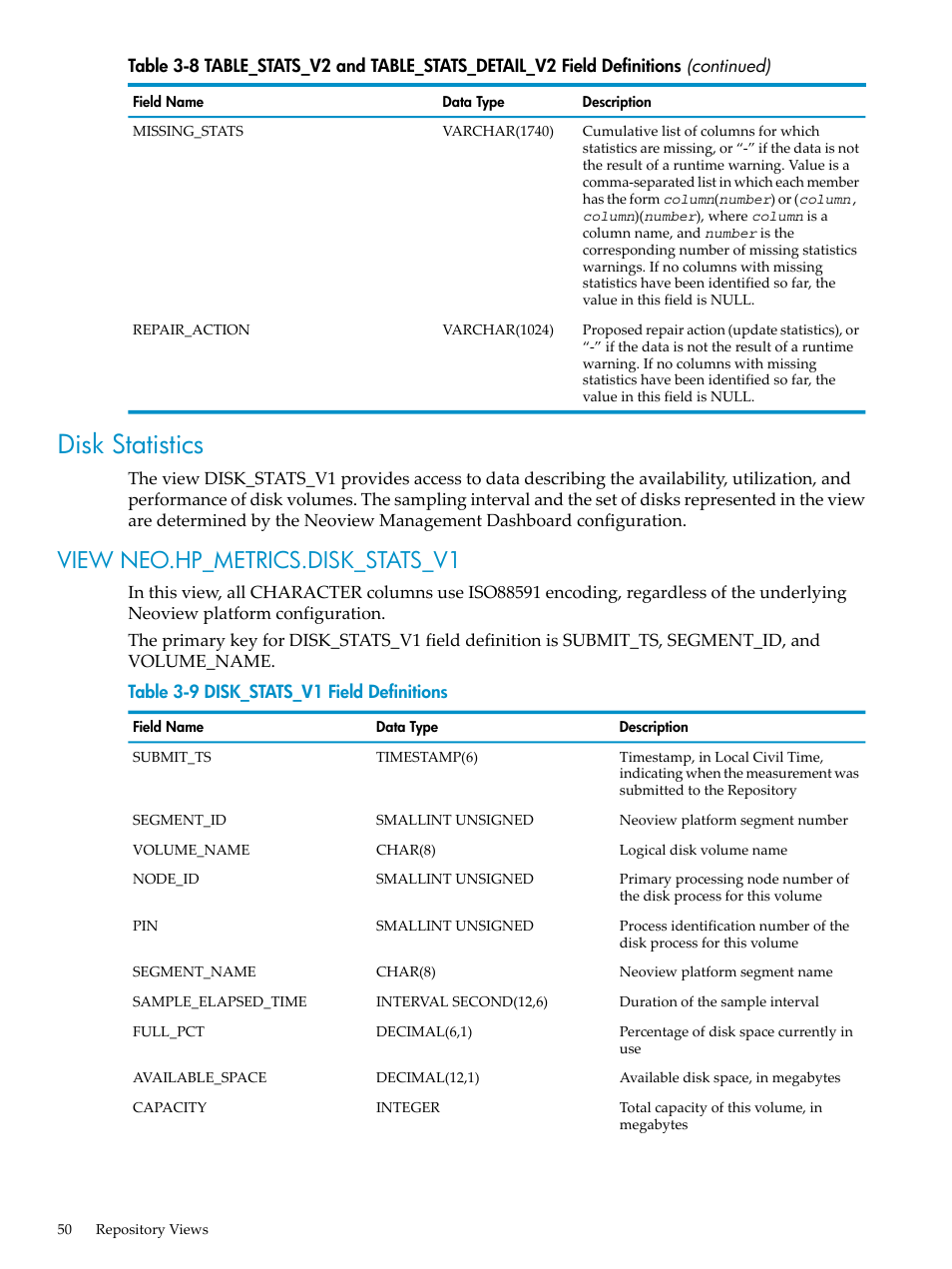 Disk statistics, View neo.hp_metrics.disk_stats_v1, Disk_stats_v1 field definitions | HP Neoview Release 2.4 Software User Manual | Page 50 / 128