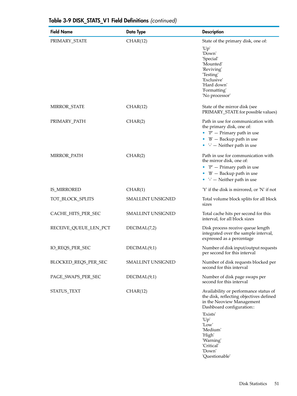 HP Neoview Release 2.4 Software User Manual | Page 51 / 128