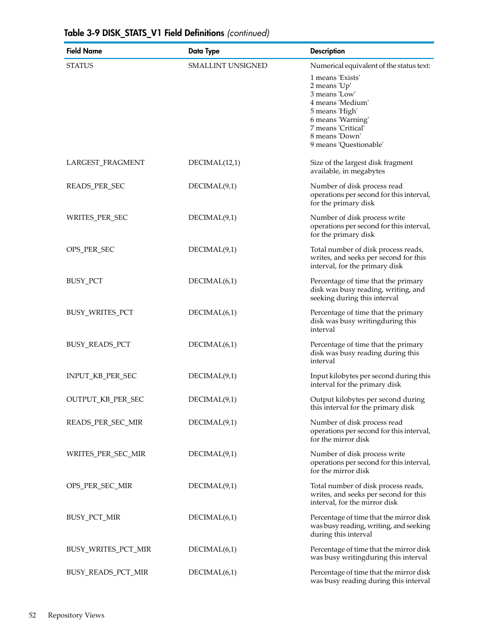 HP Neoview Release 2.4 Software User Manual | Page 52 / 128