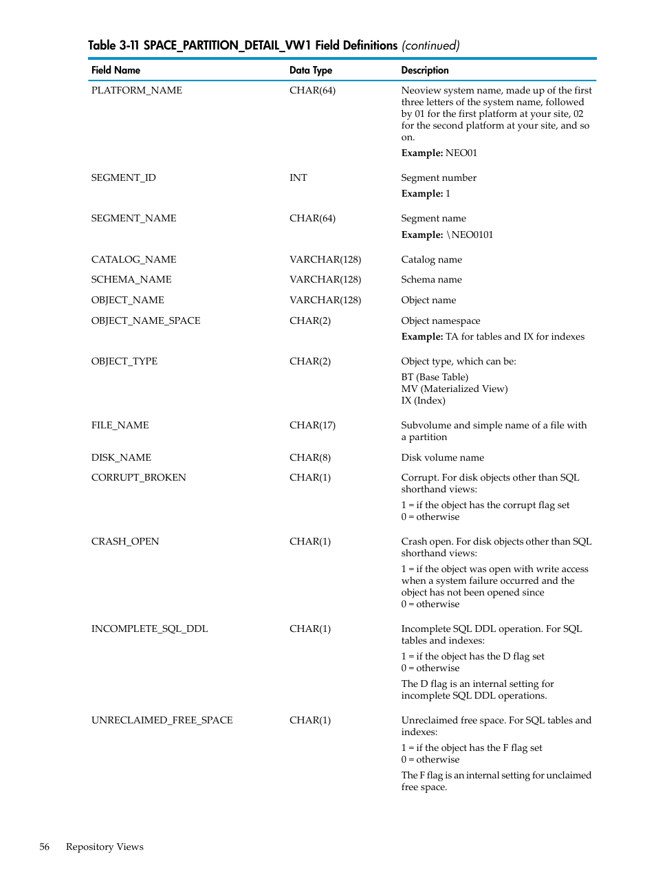 HP Neoview Release 2.4 Software User Manual | Page 56 / 128