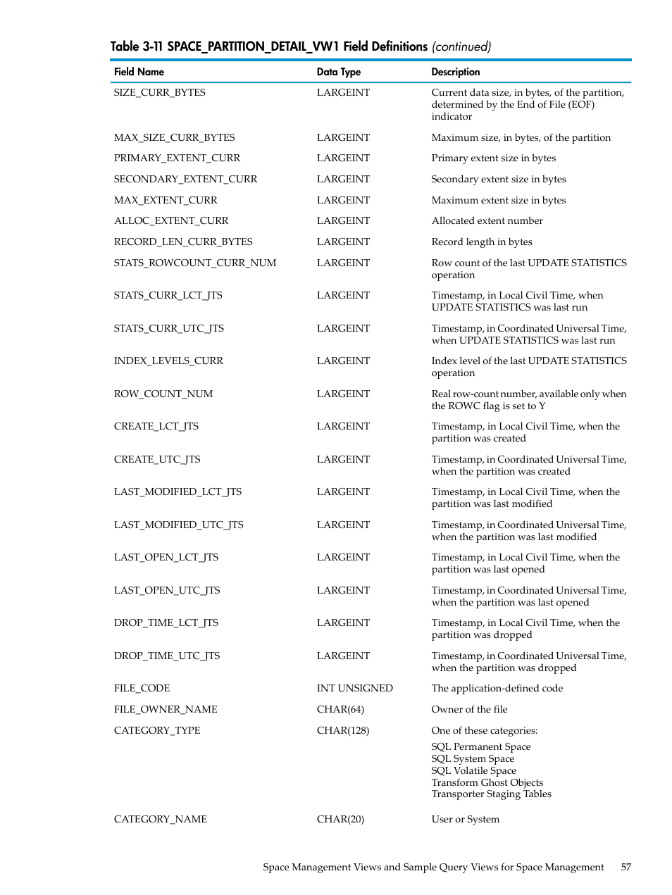 HP Neoview Release 2.4 Software User Manual | Page 57 / 128