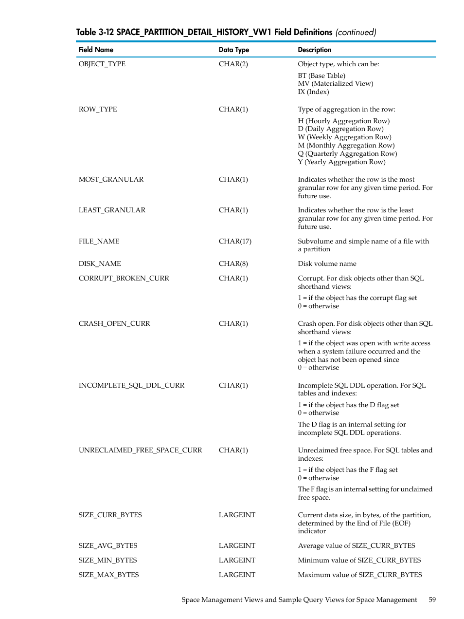 HP Neoview Release 2.4 Software User Manual | Page 59 / 128