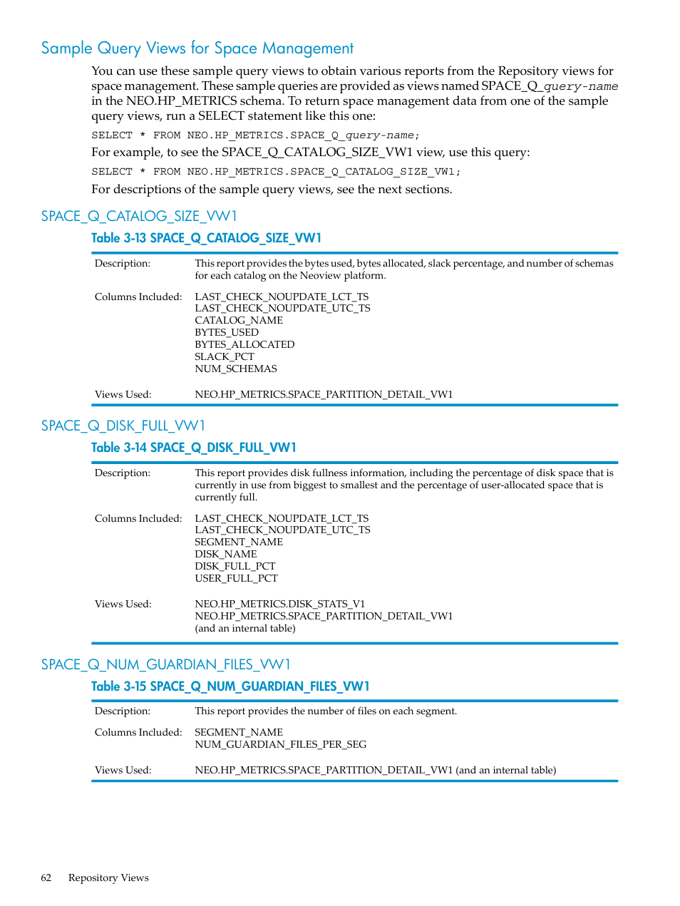 Sample query views for space management, Space_q_catalog_size_vw1, Space_q_disk_full_vw1 | Space_q_num_guardian_files_vw1, Sample query views for space | HP Neoview Release 2.4 Software User Manual | Page 62 / 128