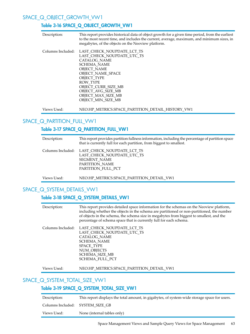 Space_q_object_growth_vw1, Space_q_partition_full_vw1, Space_q_system_details_vw1 | Space_q_system_total_size_vw1 | HP Neoview Release 2.4 Software User Manual | Page 63 / 128