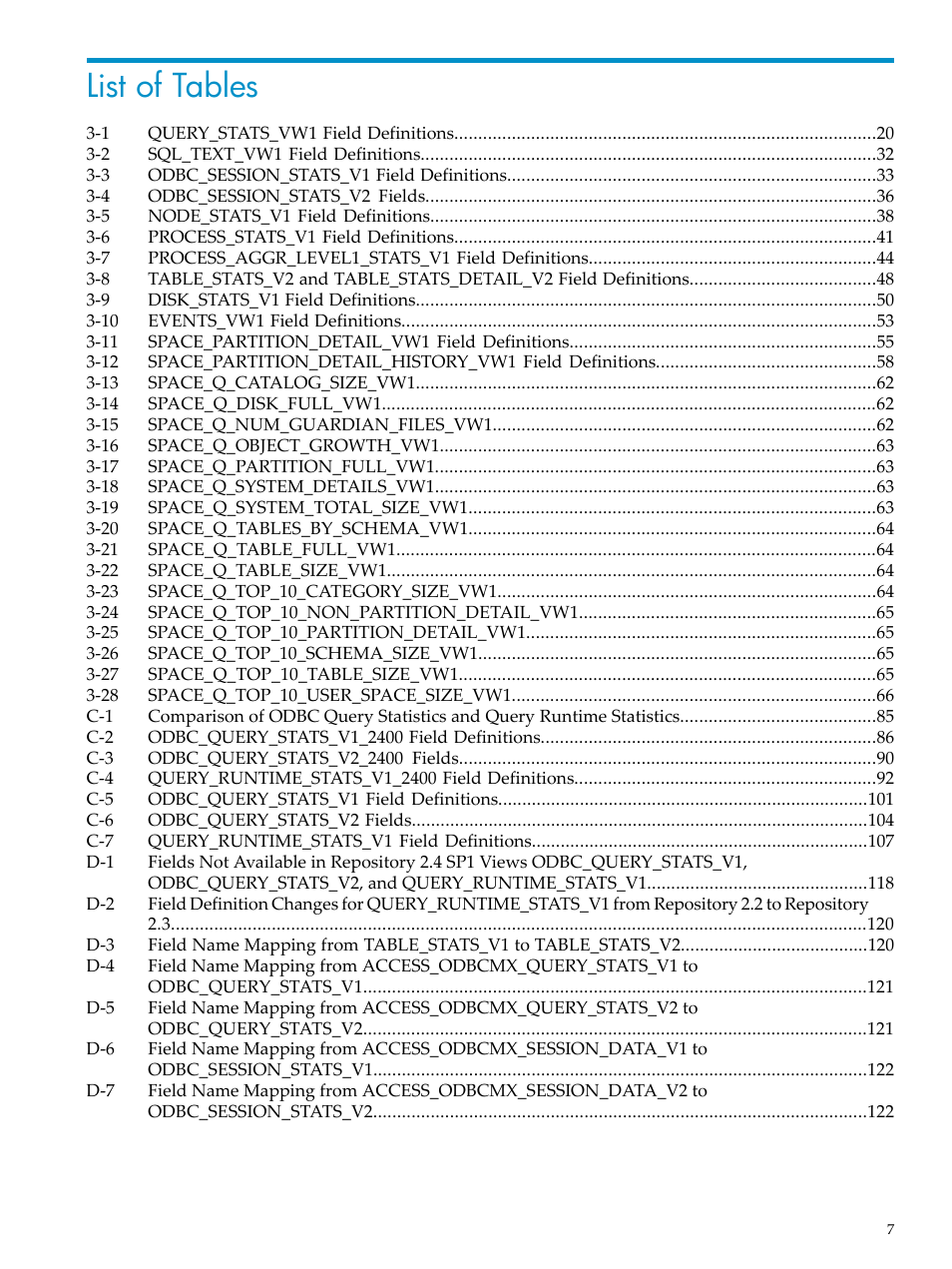 List of tables | HP Neoview Release 2.4 Software User Manual | Page 7 / 128