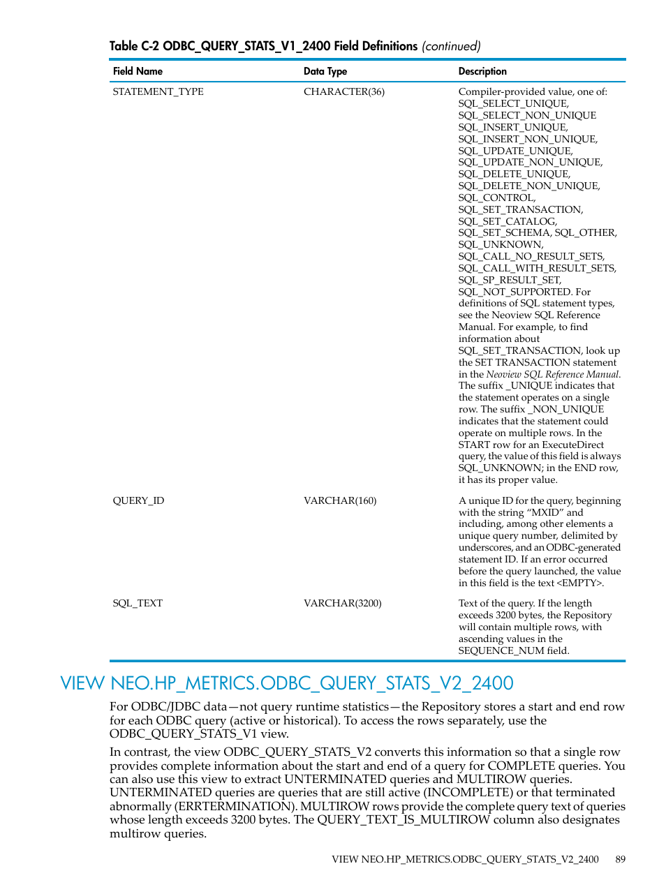 View neo.hp_metrics.odbc_query_stats_v2_2400 | HP Neoview Release 2.4 Software User Manual | Page 89 / 128