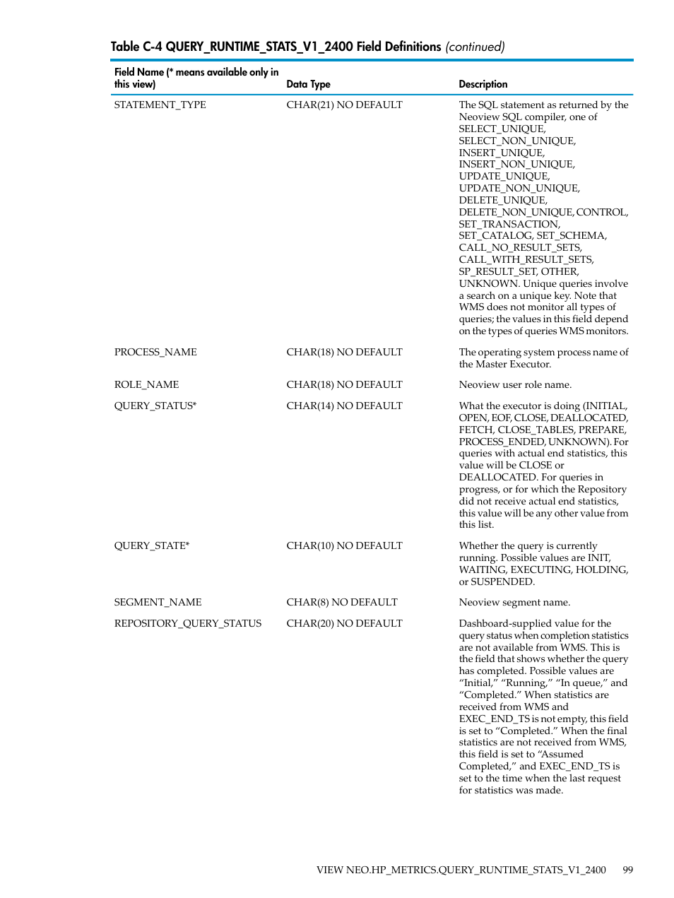 HP Neoview Release 2.4 Software User Manual | Page 99 / 128