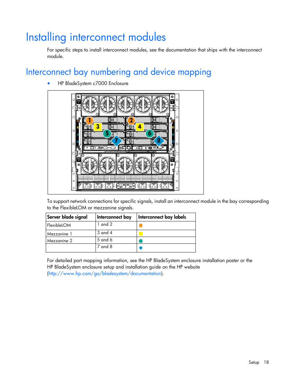 Installing interconnect modules, Interconnect bay numbering and device mapping | HP ProLiant BL460c Gen8 Server Blade User Manual | Page 18 / 83