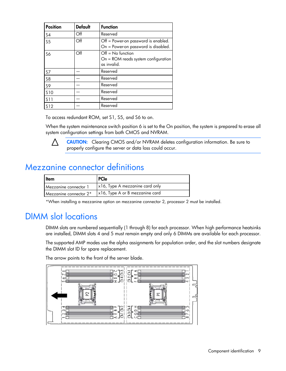 Mezzanine connector definitions, Dimm slot locations | HP ProLiant BL460c Gen8 Server Blade User Manual | Page 9 / 83