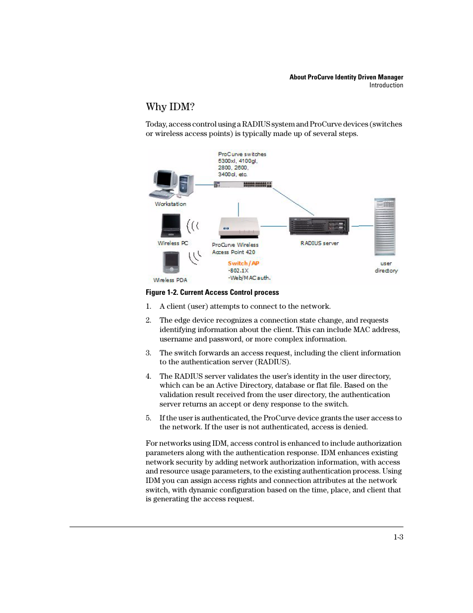 Why idm, Why idm? -3 | HP Identity Driven Manager Software Series User Manual | Page 9 / 194