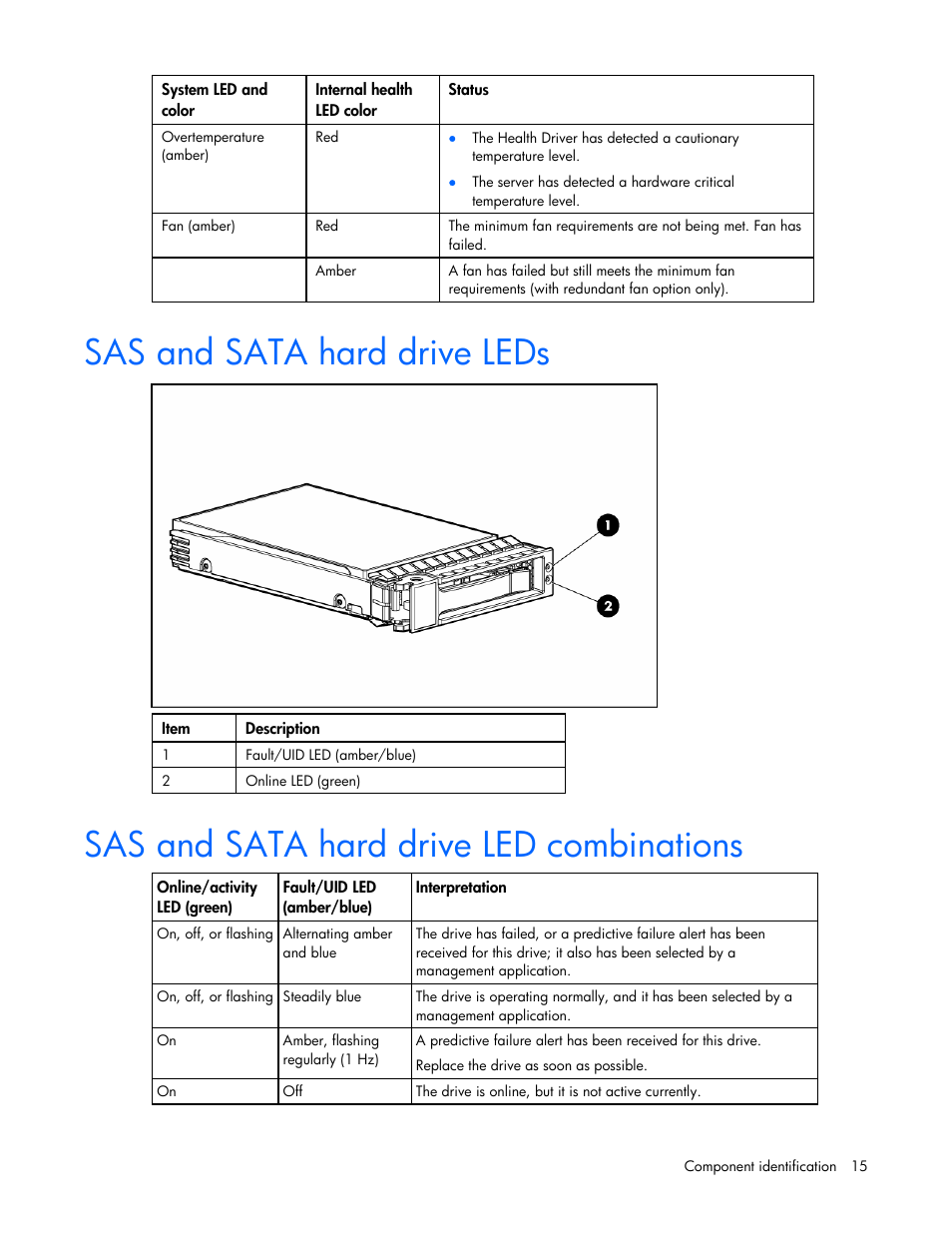 Sas and sata hard drive leds, Sas and sata hard drive led combinations | HP ProLiant ML350 G5 Server User Manual | Page 15 / 118