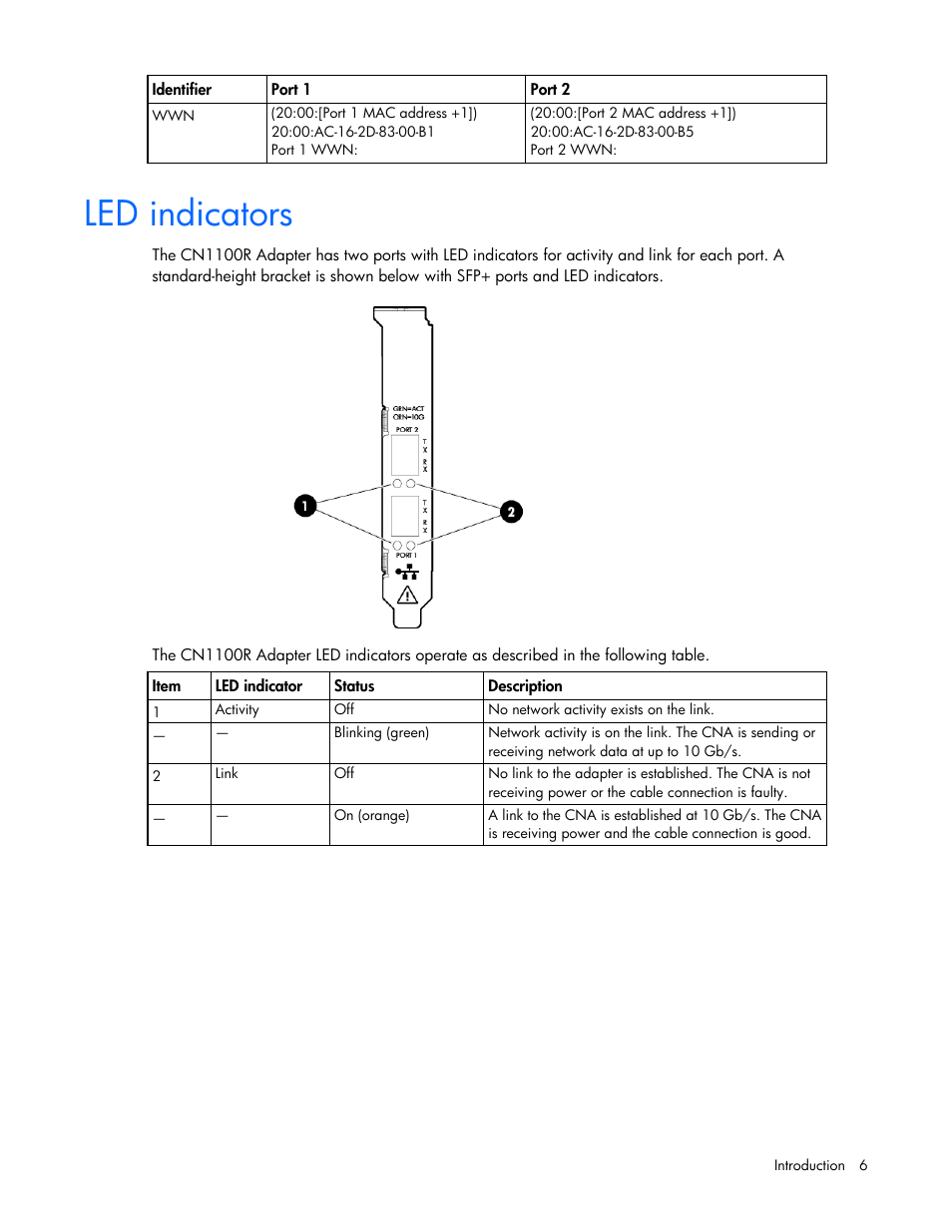 Led indicators | HP StoreFabric Converged Network Adapters User Manual | Page 6 / 22