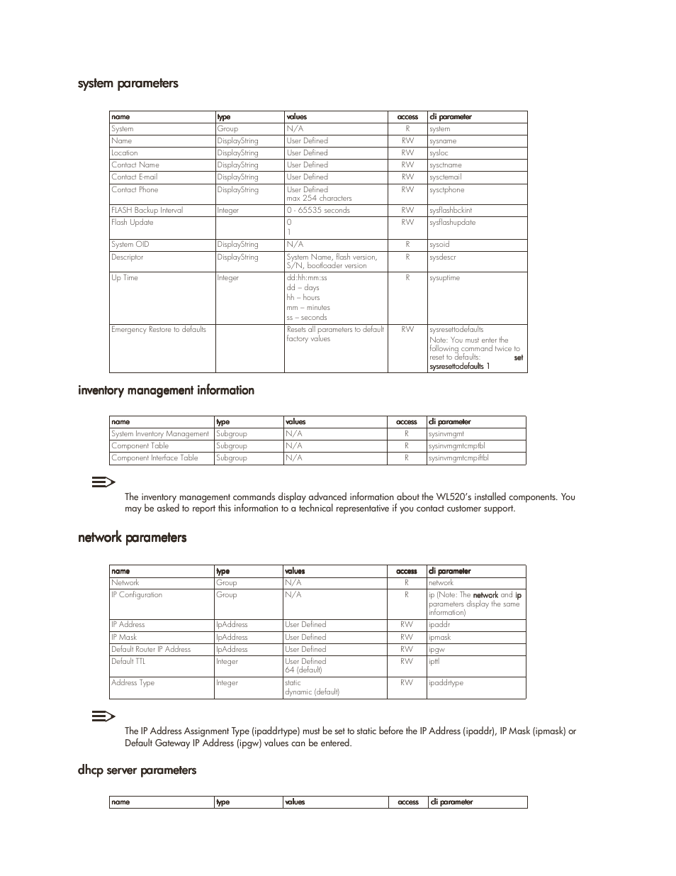 System parameters, Inventory management information, Network parameters | Dhcp server parameters, System parameters -24, Inventory management information -24, Network parameters -24, Dhcp server parameters -24, Parameter tables 6-24 | HP ProCurve 520wl Wireless Access Point User Manual | Page 107 / 142