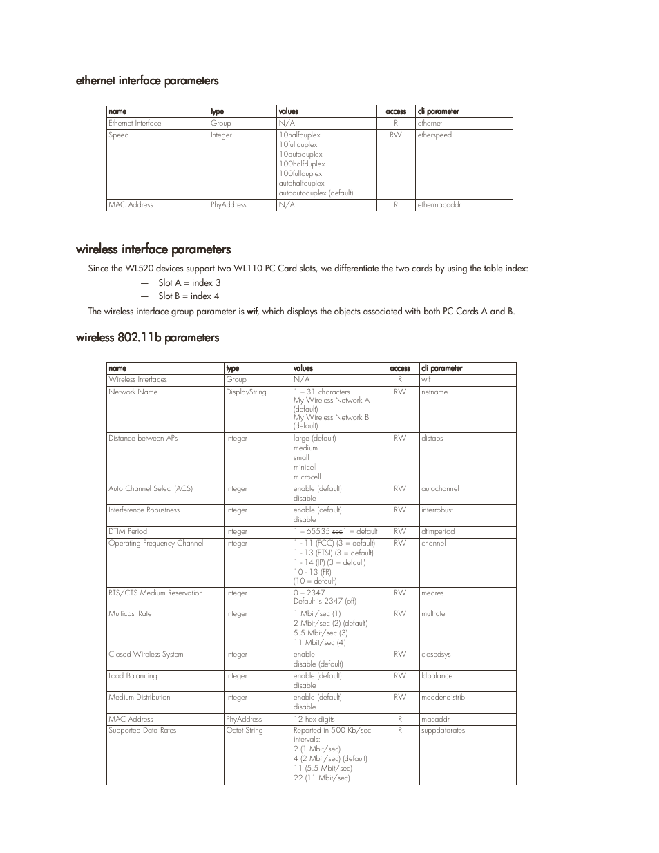 Ethernet interface parameters, Wireless interface parameters, Wireless 802.11b parameters | Ethernet interface parameters -26, Wireless interface parameters -26, Wireless 802.11b parameters -26, Parameter tables 6-26 | HP ProCurve 520wl Wireless Access Point User Manual | Page 109 / 142