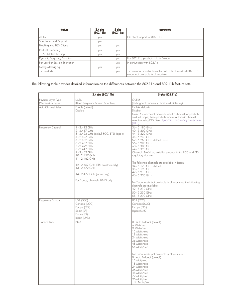 HP ProCurve 520wl Wireless Access Point User Manual | Page 11 / 142