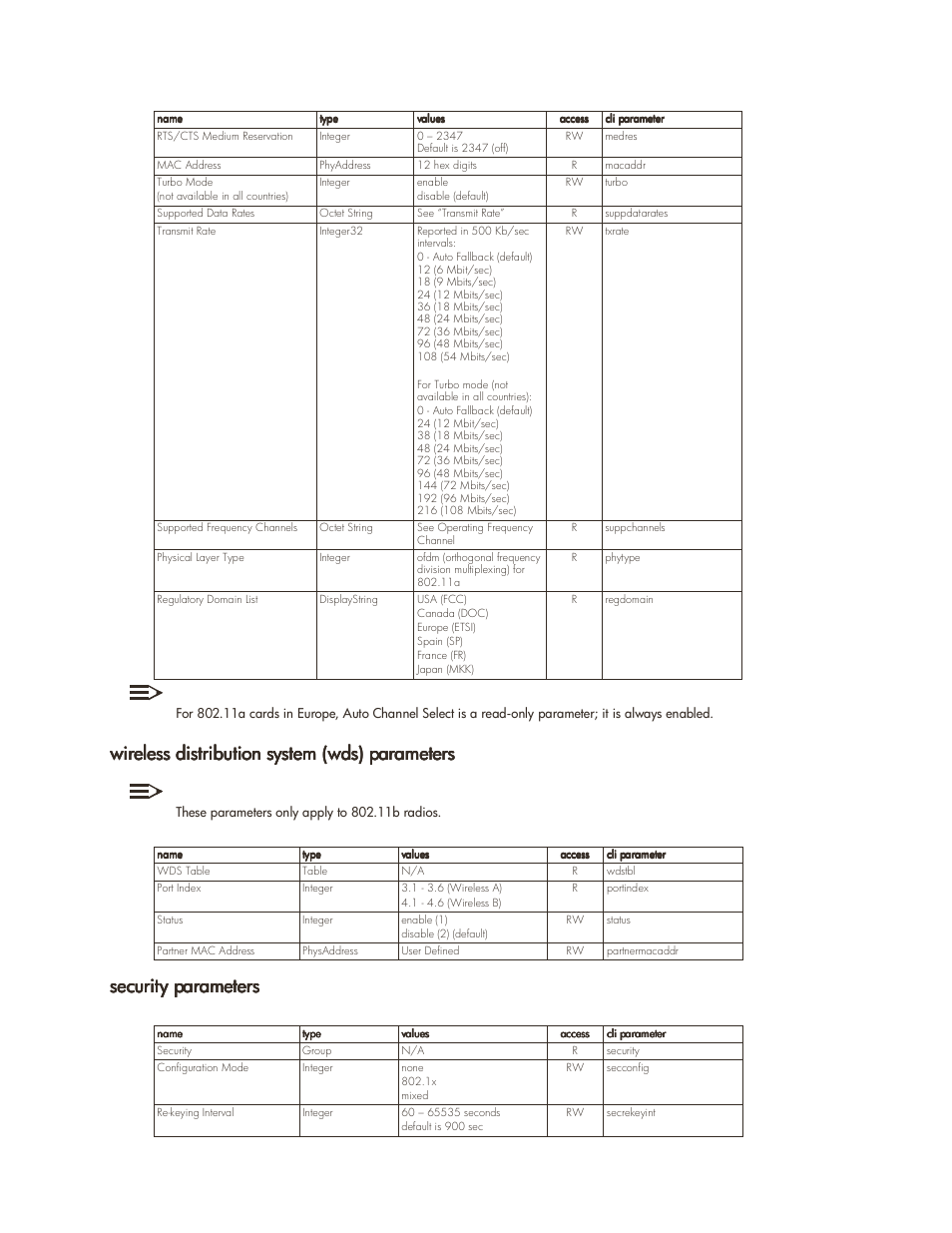 Wireless distribution system (wds) parameters, Security parameters, Parameter tables 6-28 | HP ProCurve 520wl Wireless Access Point User Manual | Page 111 / 142