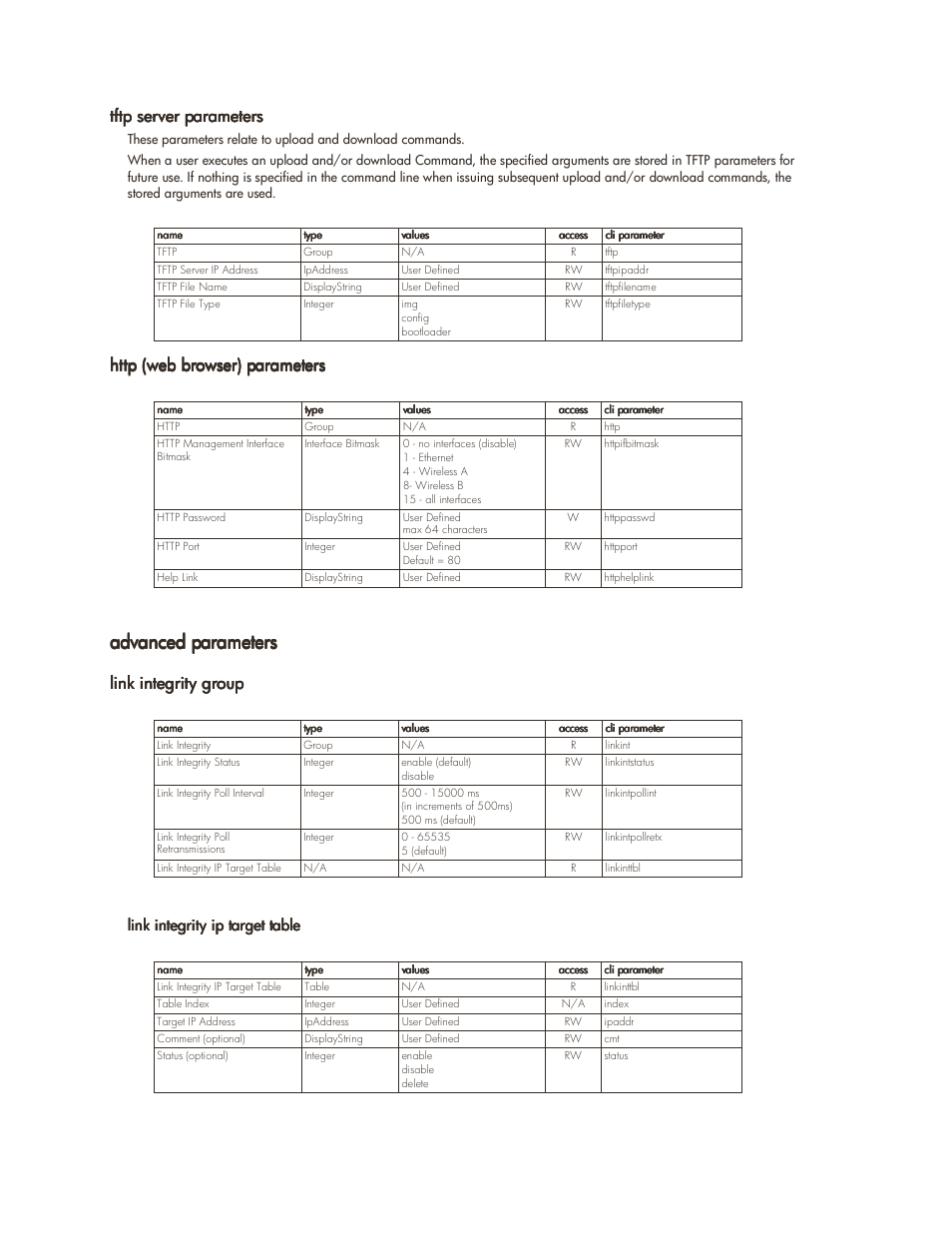 Tftp server parameters, Http (web browser) parameters, Advanced parameters | Link integrity group, Advanced parameters -33, Link integrity group -33, Parameter tables 6-33, Link integrity ip target table | HP ProCurve 520wl Wireless Access Point User Manual | Page 116 / 142