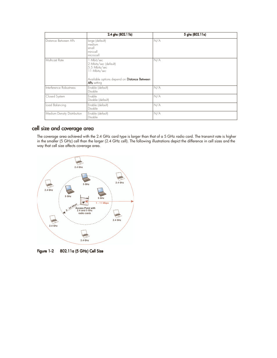 Cell size and coverage area, Cell size and coverage area -5 | HP ProCurve 520wl Wireless Access Point User Manual | Page 12 / 142