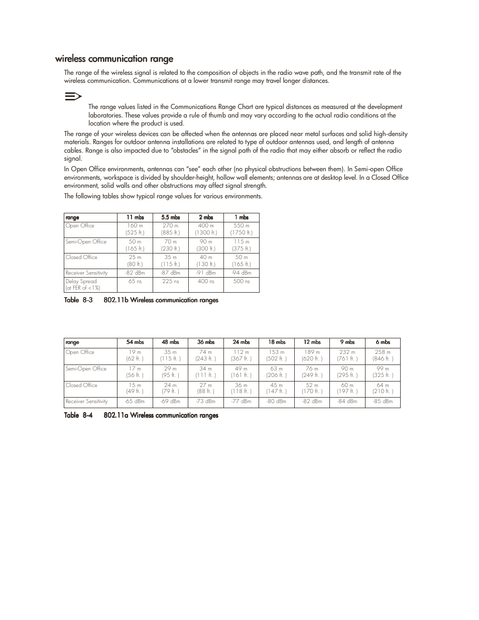 Wireless communication range, Wireless communication range -4, Radio specifications 8-4 | HP ProCurve 520wl Wireless Access Point User Manual | Page 142 / 142