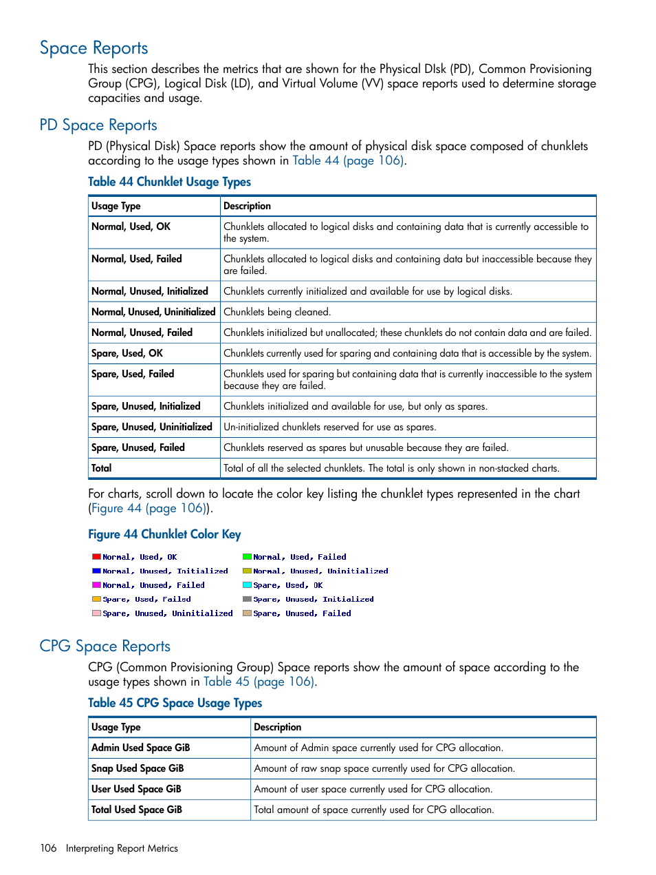 Space reports, Pd space reports, Cpg space reports | Pd space reports cpg space reports | HP 3PAR System Reporter Software User Manual | Page 106 / 224