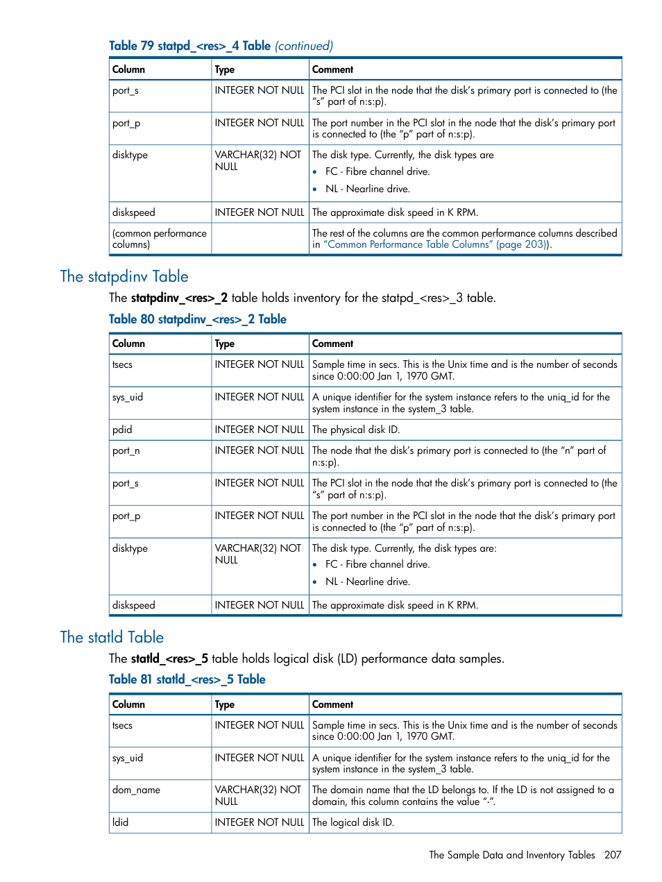 The statpdinv table, The statld table, The statpdinv table the statld table | HP 3PAR System Reporter Software User Manual | Page 207 / 224