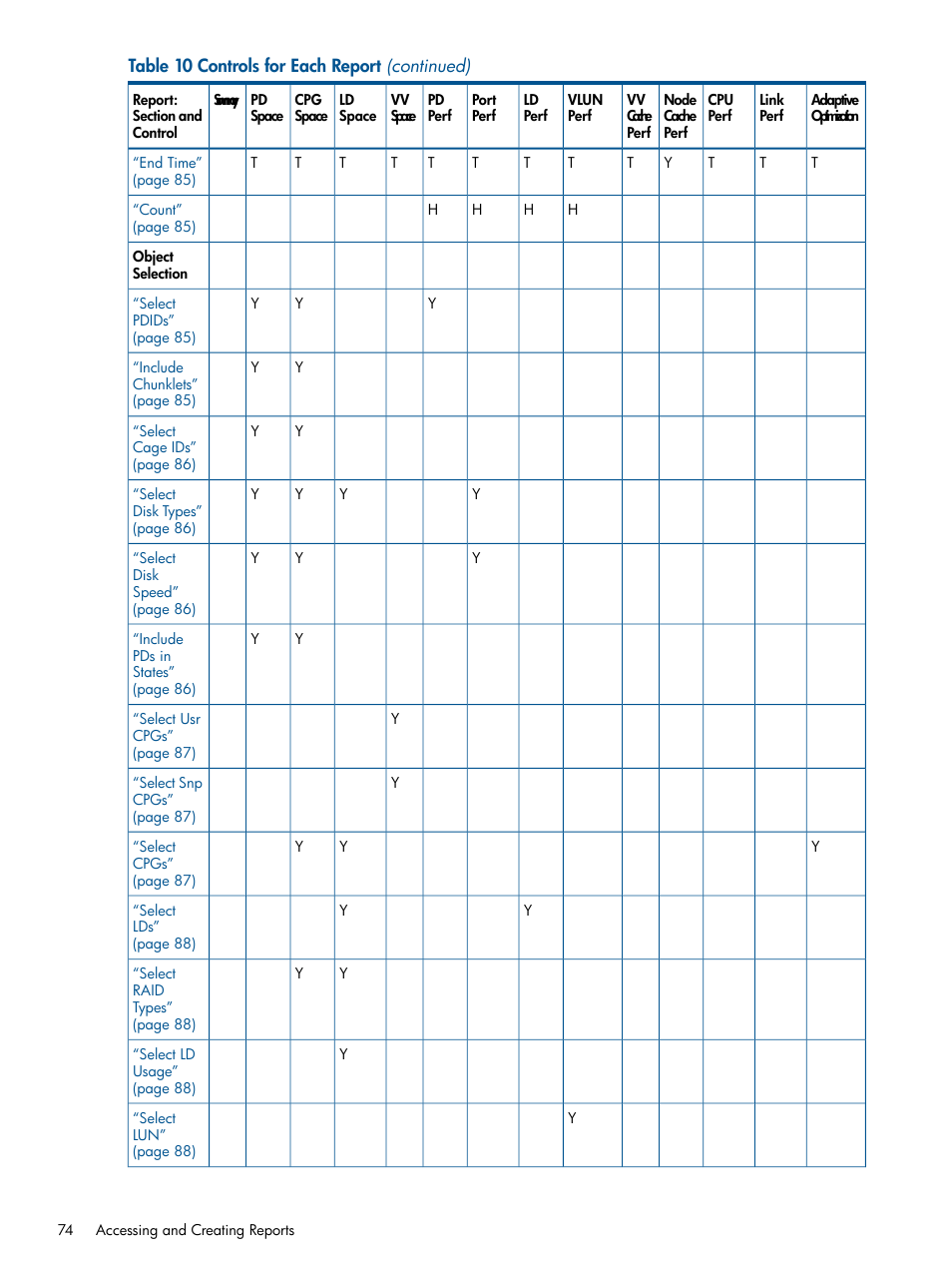 HP 3PAR System Reporter Software User Manual | Page 74 / 224