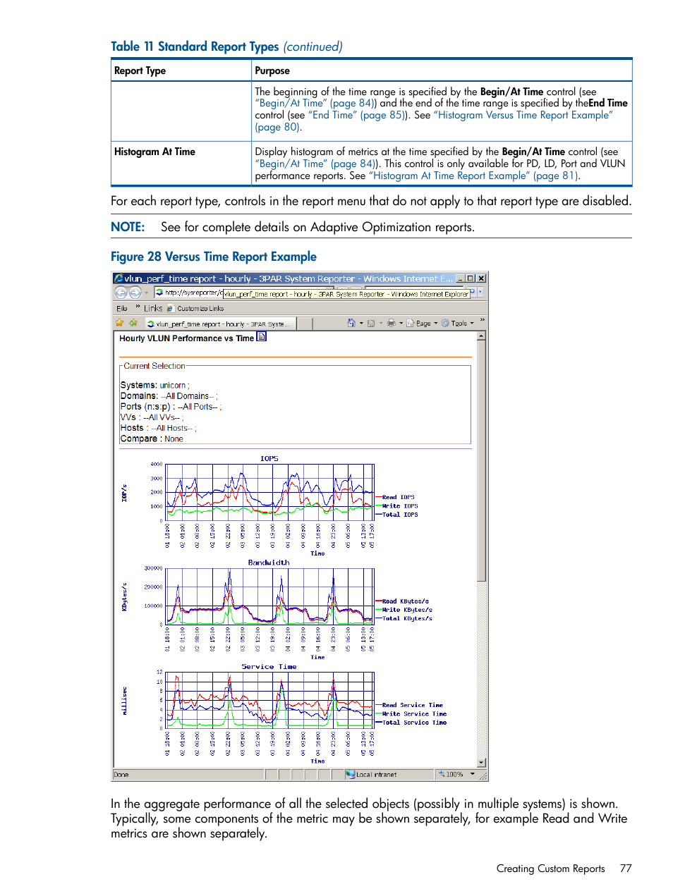 HP 3PAR System Reporter Software User Manual | Page 77 / 224