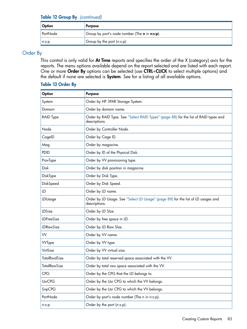 Order by | HP 3PAR System Reporter Software User Manual | Page 83 / 224