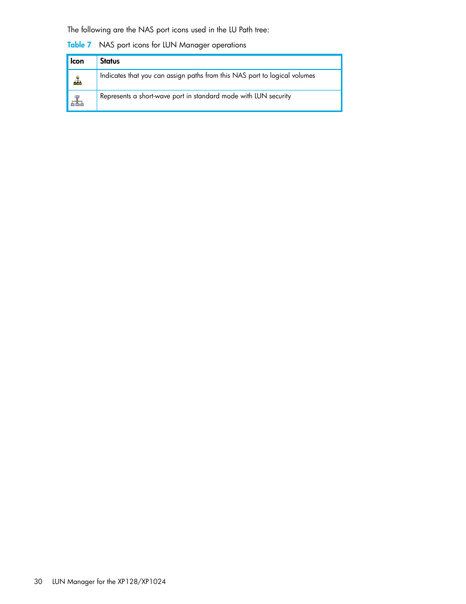 Table 7 nas port icons for lun manager operations, 7 nas port icons for lun manager operations | HP StorageWorks XP Remote Web Console Software User Manual | Page 30 / 98