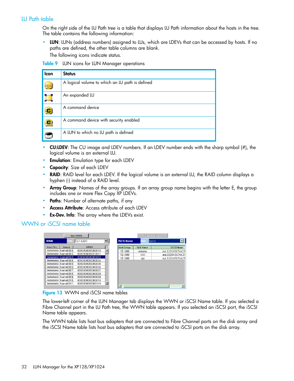 Lu path table, Table 9 lun icons for lun manager operations, Wwn or iscsi name table | Figure 13 wwn and iscsi name tables, 13 wwn and iscsi name tables, 9 lun icons for lun manager operations | HP StorageWorks XP Remote Web Console Software User Manual | Page 32 / 98