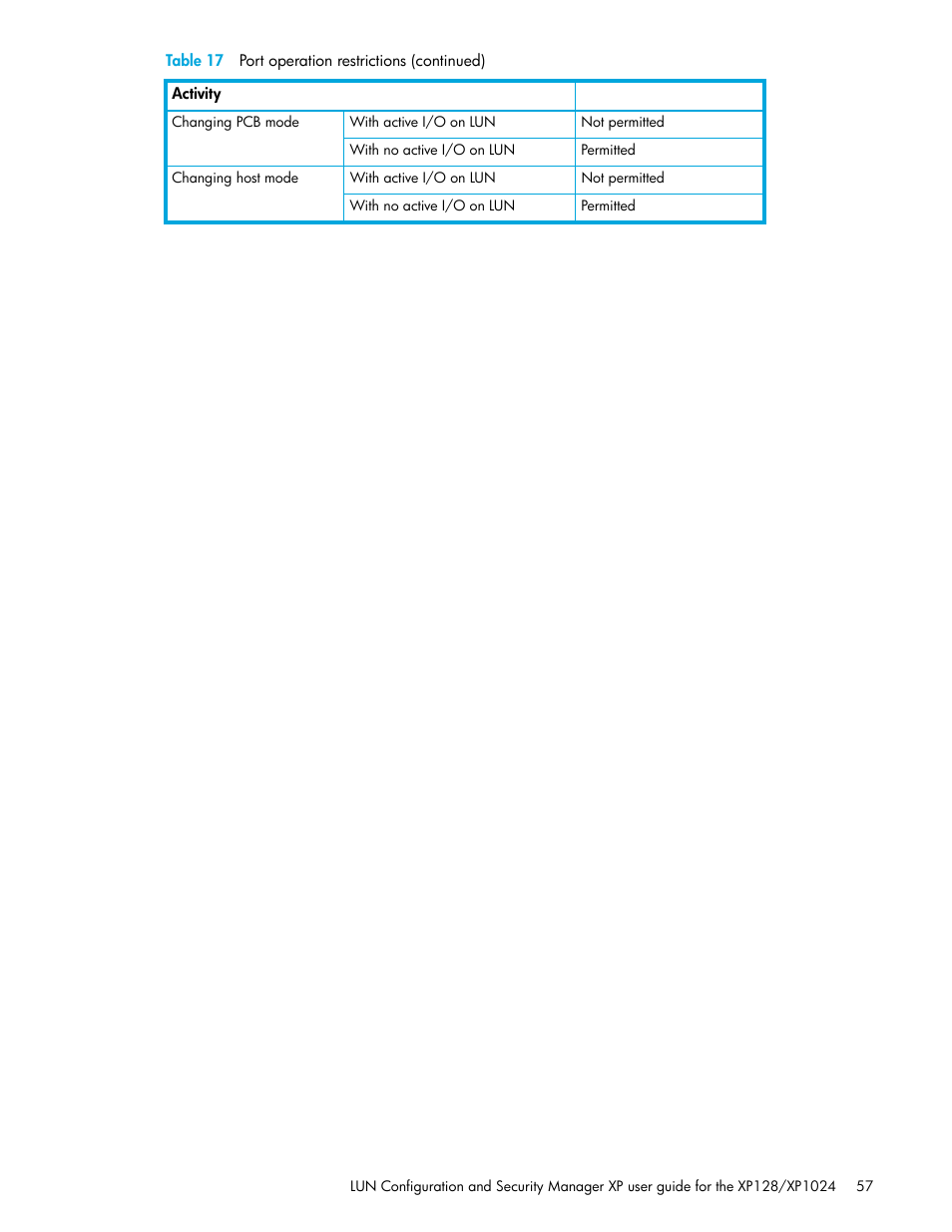 HP StorageWorks XP Remote Web Console Software User Manual | Page 57 / 98
