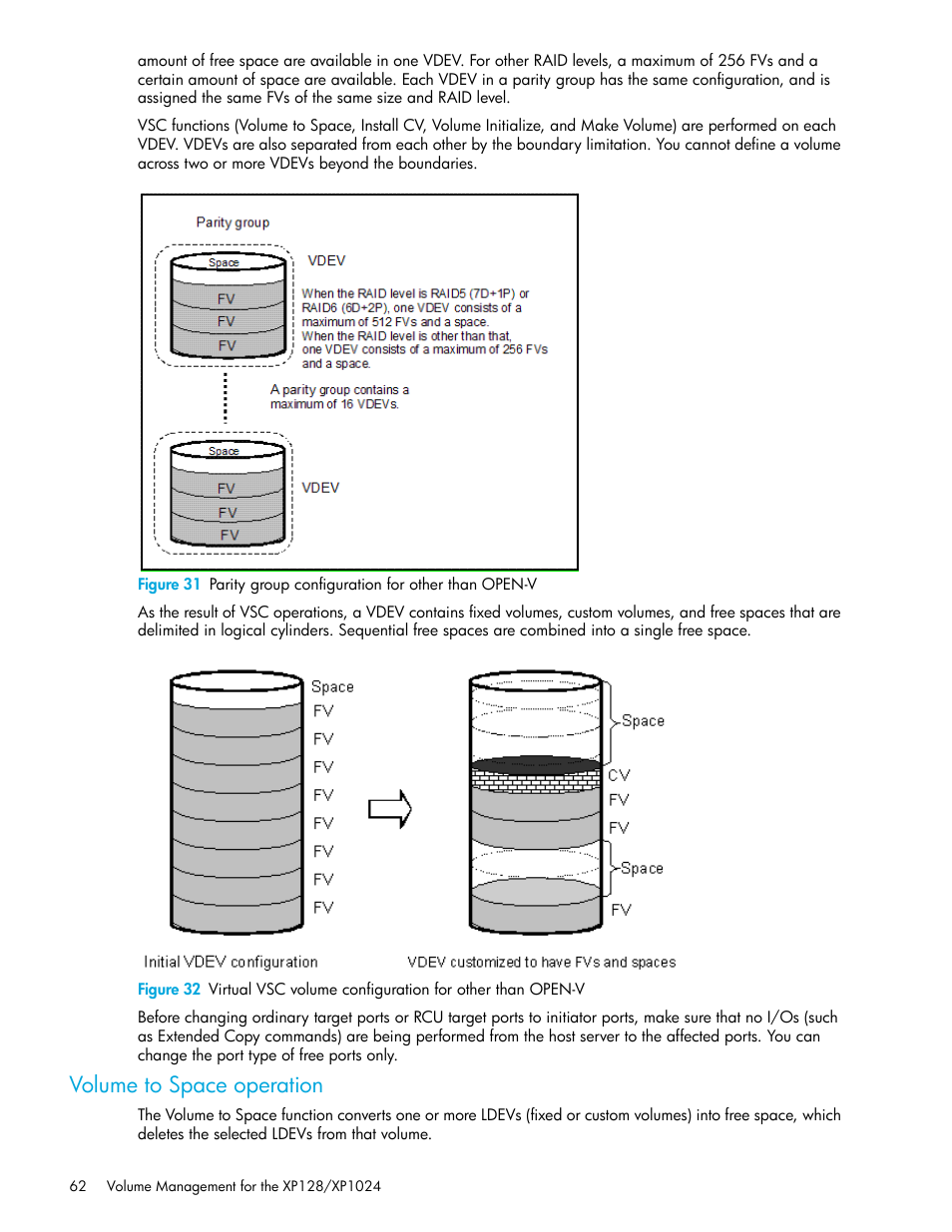 Volume to space operation | HP StorageWorks XP Remote Web Console Software User Manual | Page 62 / 98