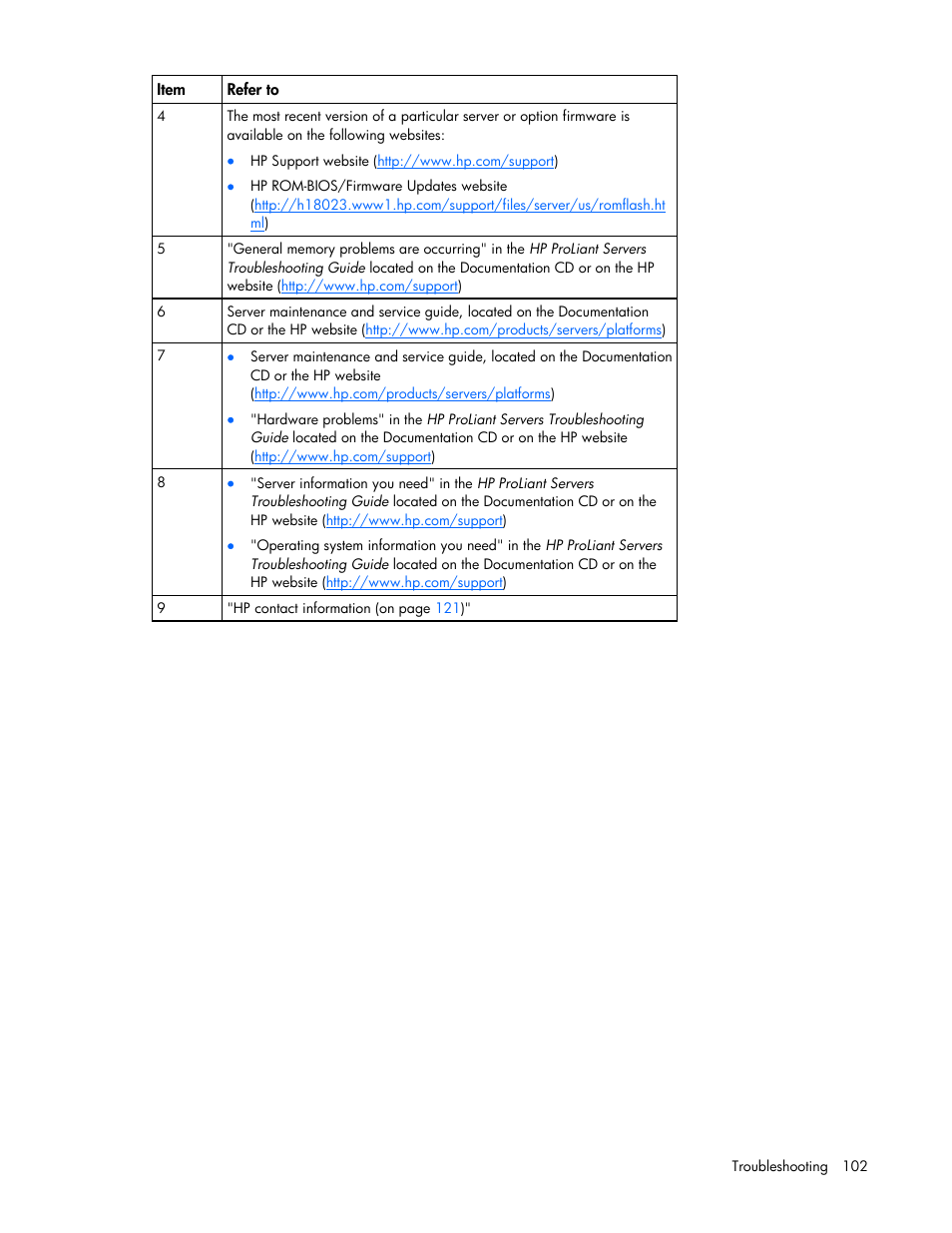 HP ProLiant ML370 G5 Server User Manual | Page 102 / 135