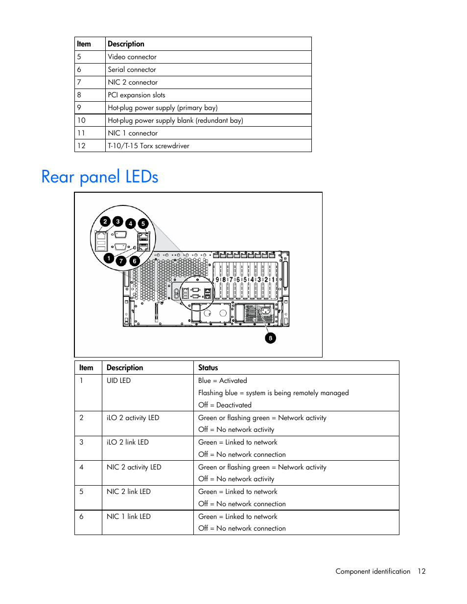 Rear panel leds | HP ProLiant ML370 G5 Server User Manual | Page 12 / 135