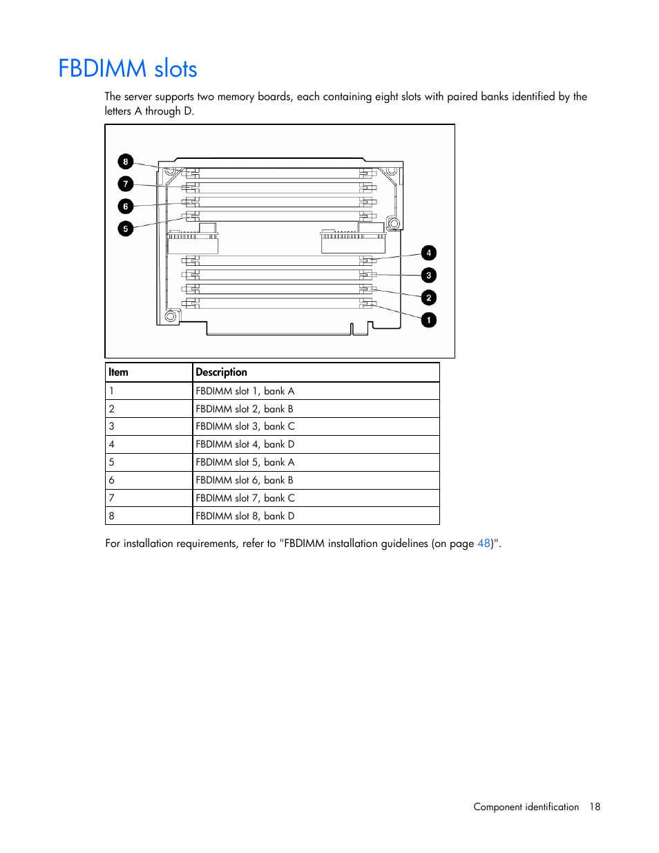 Fbdimm slots | HP ProLiant ML370 G5 Server User Manual | Page 18 / 135