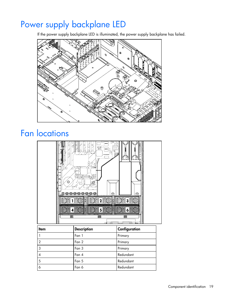 Power supply backplane led, Fan locations | HP ProLiant ML370 G5 Server User Manual | Page 19 / 135