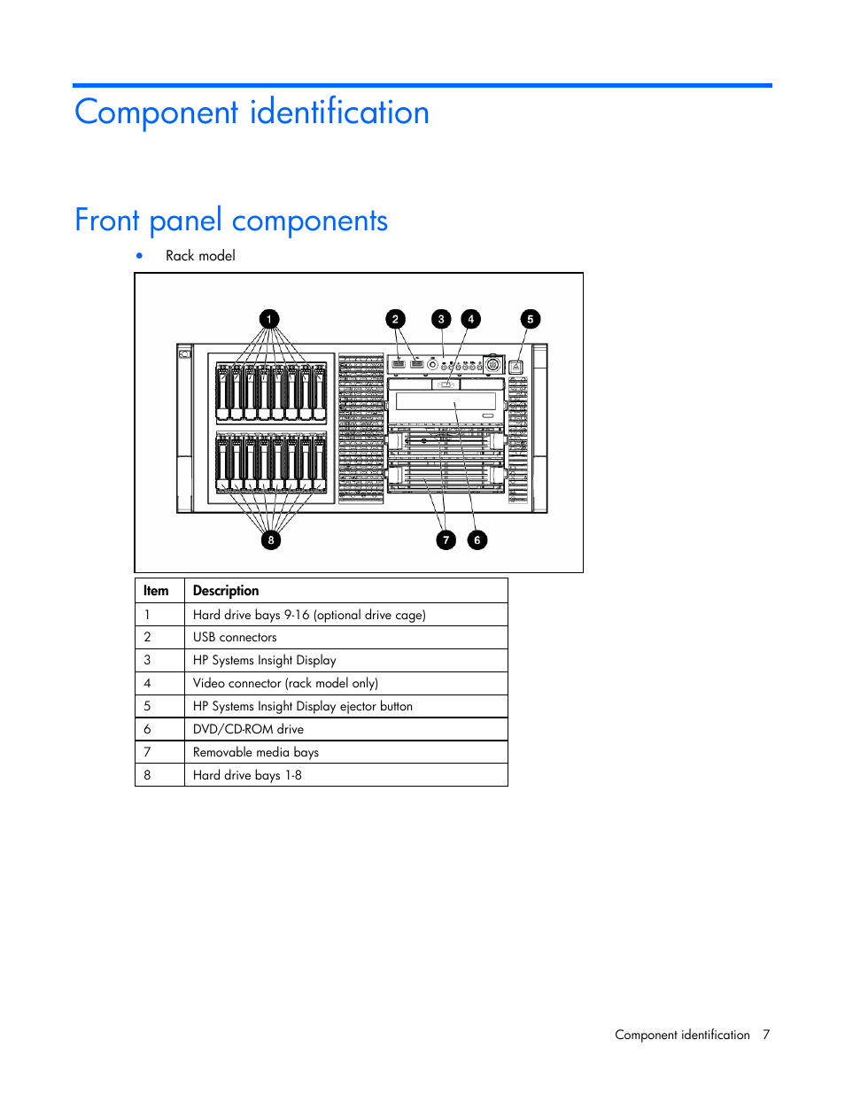 Component identification, Front panel components | HP ProLiant ML370 G5 Server User Manual | Page 7 / 135