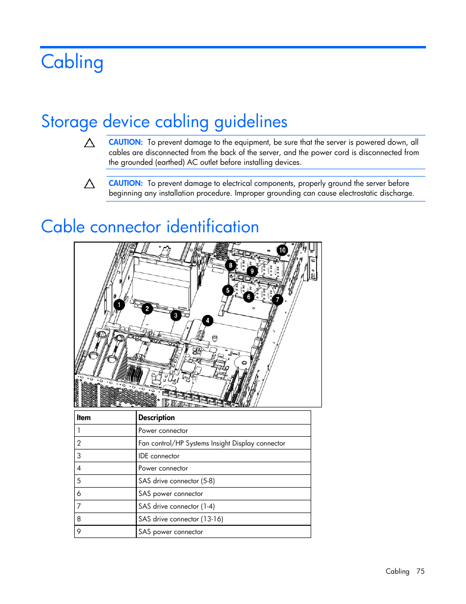 Cabling, Storage device cabling guidelines, Cable connector identification | HP ProLiant ML370 G5 Server User Manual | Page 75 / 135