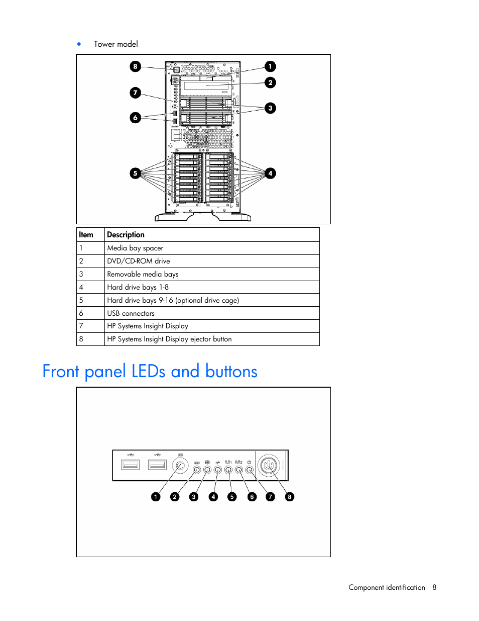 Front panel leds and buttons | HP ProLiant ML370 G5 Server User Manual | Page 8 / 135